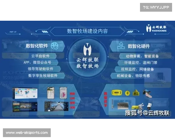 英超俱乐部数字化转型：AI赋能智能球场管理新模式